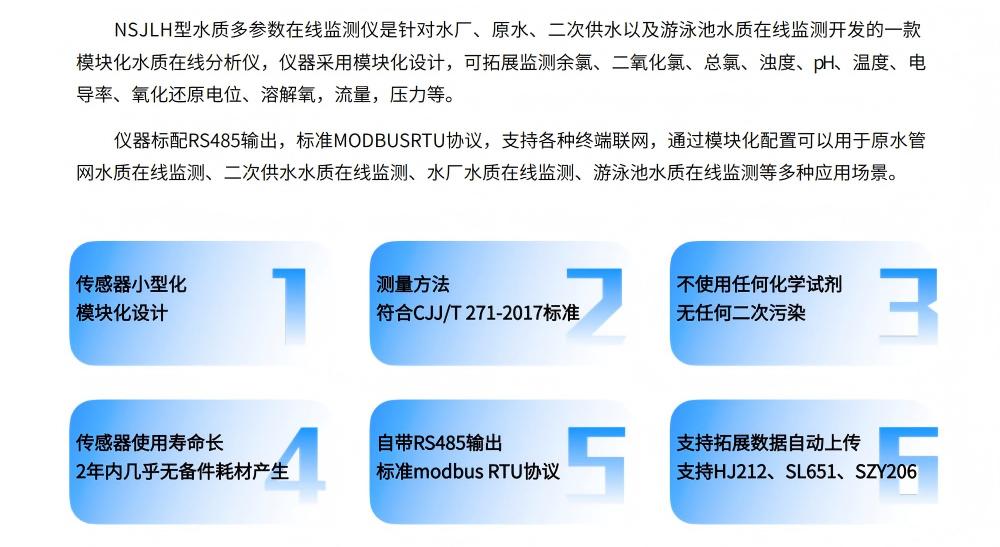 九龙湖系列水质多参数监测仪综合资料_1(1).jpg