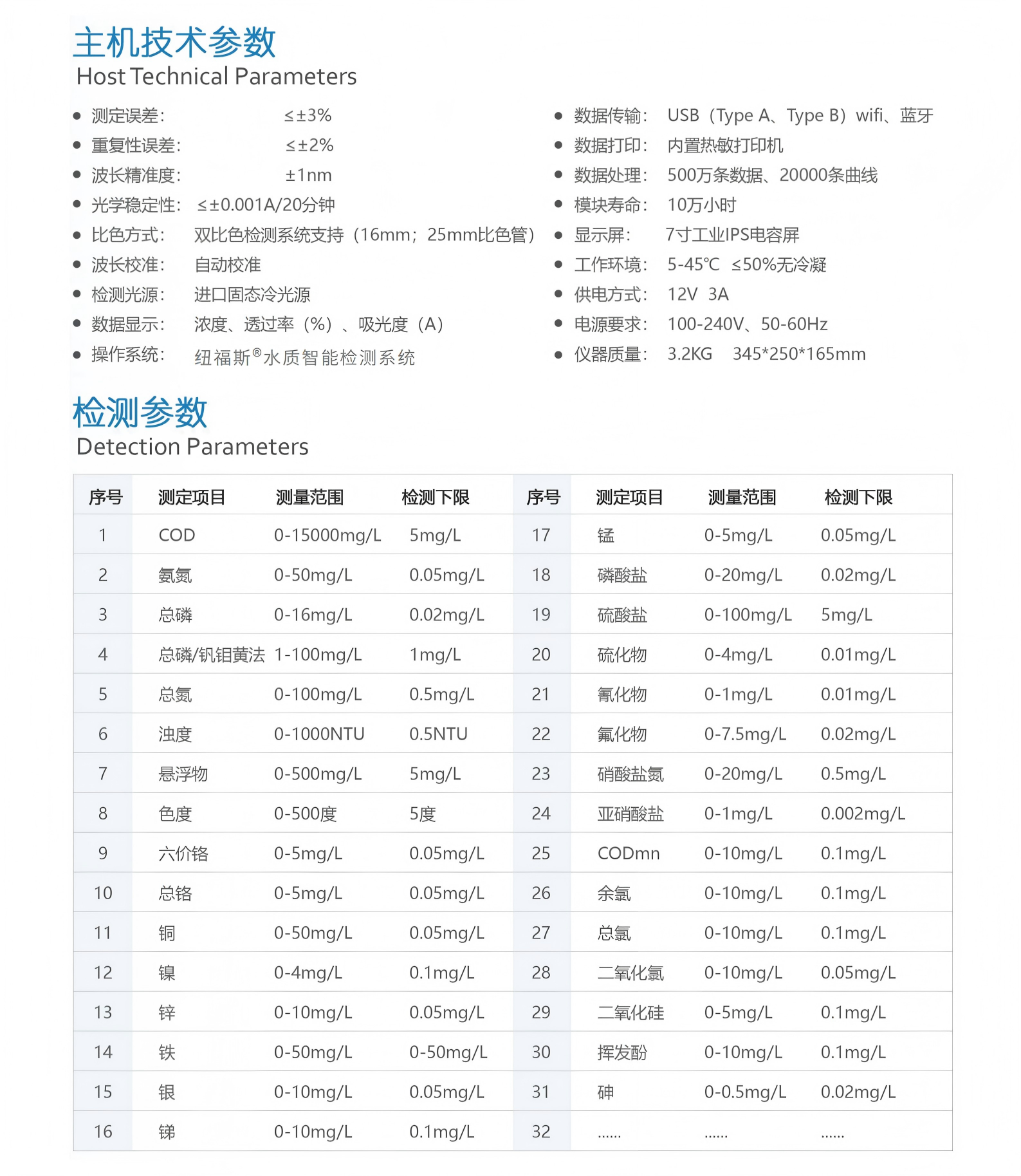 龙江参数.jpg
